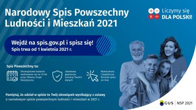 Narodowy spis ludności mieszkańców 2021.