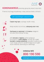 Co musisz wiedzieć o koronawirusie?