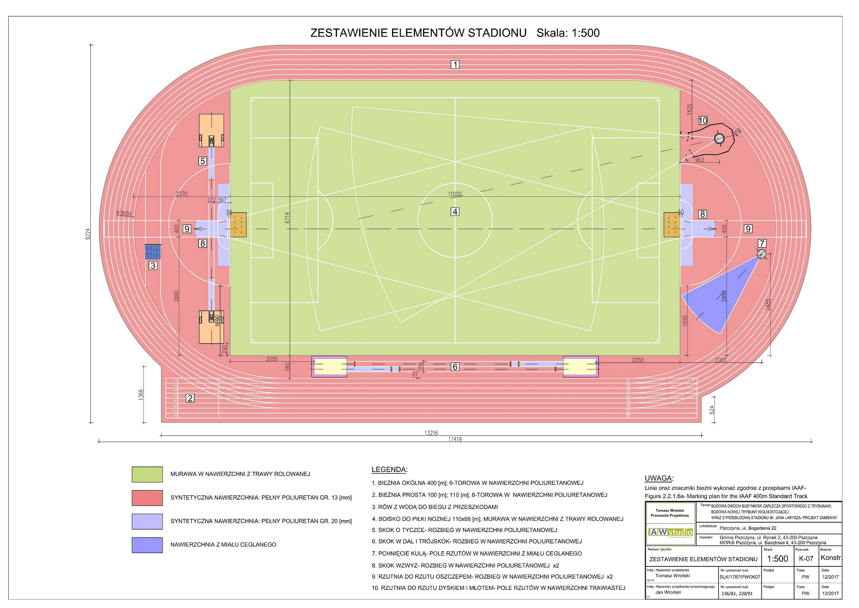 2 mln zł dofinansowania do przebudowy stadionu w 