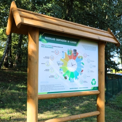 Otwarcie Ekopracownii pod chmurką 