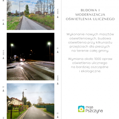 Podsumowanie 2022 roku w gminie Pszczyna - inwestycje 