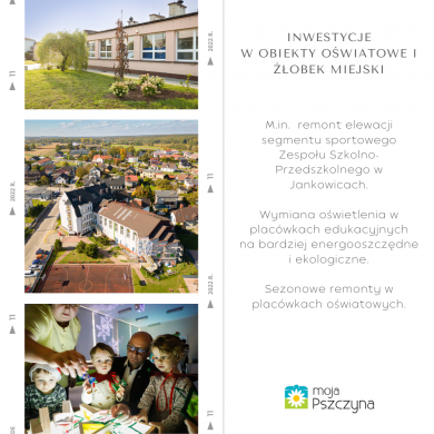 Podsumowanie 2022 roku w gminie Pszczyna - inwestycje 