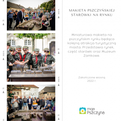 Podsumowanie 2022 roku w gminie Pszczyna - inwestycje 